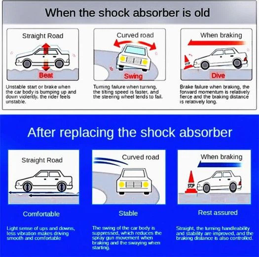 Suzuki Swift Shock Absorber1888